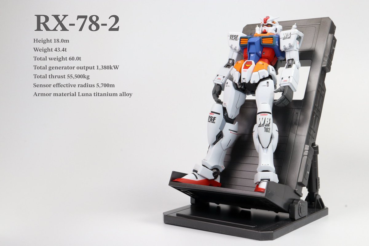 HG RX-78-2 (Mixing Build)完成✨

遠目で見るとただのガンダム、近くで見るとちょっと違うそんな感じのガンダムです。

改修・武装など詳細はツリーへ↓

#ガンプラ　#gunpla