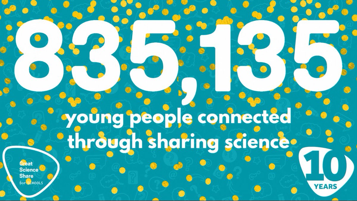 Ogden Trust (@ogdentrust) on Twitter photo 10 years of success from the <a href="/GreatSciShare/">Great Science Share for Schools</a> leads to thousands of teachers and young people asking, investigating and sharing scientific questions. We’re proud to support this impactful campaign! #scienceeducation #GSSfS2025 10 years of success from the <a href="/GreatSciShare/">Great Science Share for Schools</a> leads to thousands of teachers and young people asking, investigating and sharing scientific questions. We’re proud to support this impactful campaign! #scienceeducation #GSSfS2025