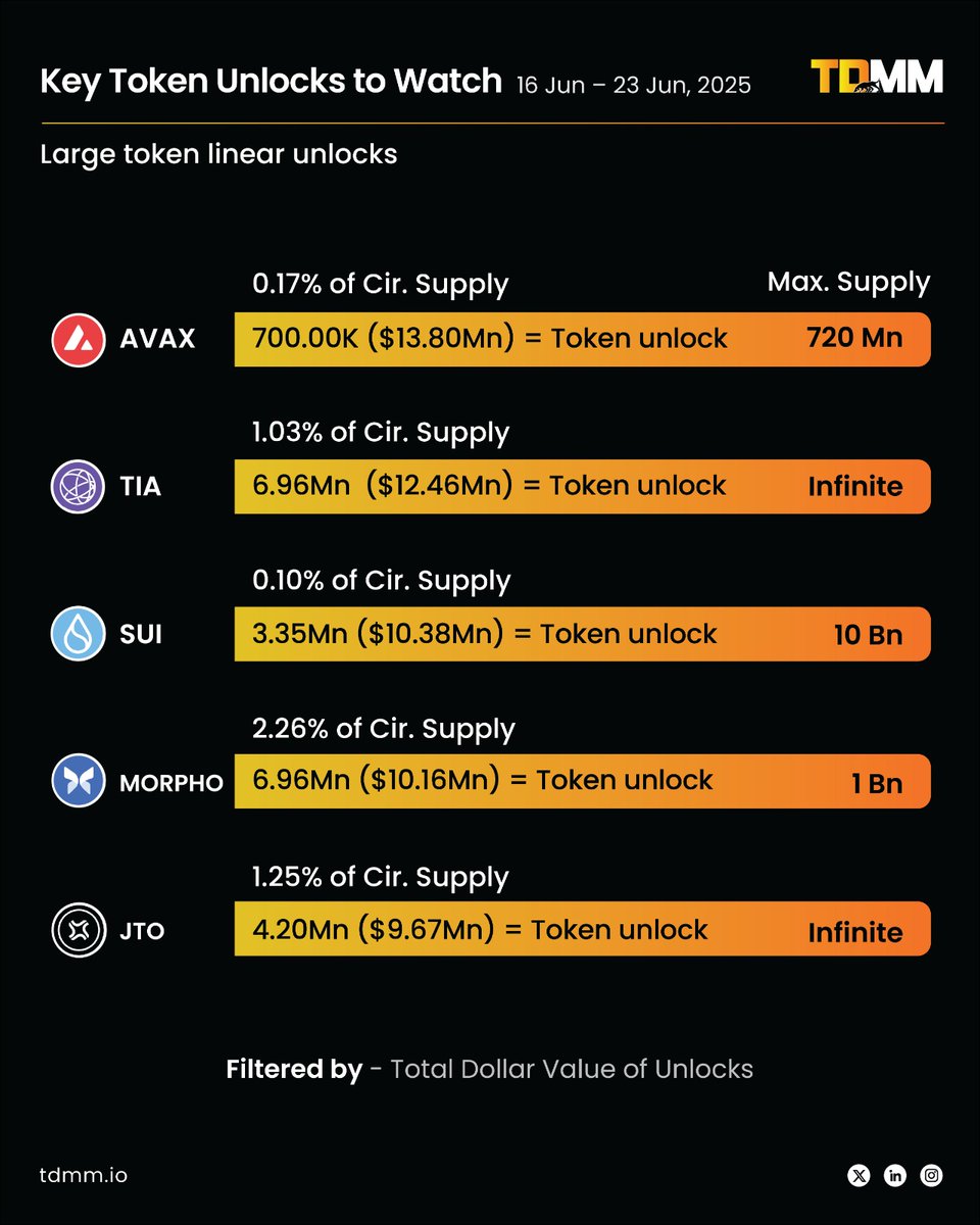 TDMM | TradeDog Market Manager tweet media