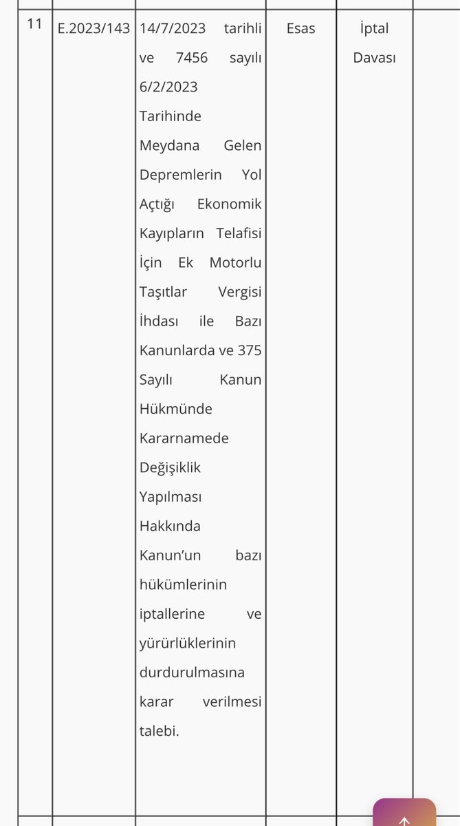 Covid yasası ayrı yasalaşmadı motorlu taşıtlar ile beraber yasalaştı
Bugün AYM de esastan görüşülecek 
Kim diyor nerden aldın bilgiyi diyenlere :))
Linkten takip edebilirsiniz 👇👇👇
anayasa.gov.tr/25964