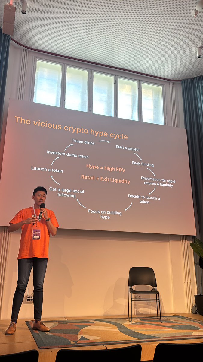 Sandeep Bajjuri (@sandeepbajjuri) on Twitter photo The Vicious Crypto Hype Cycle illustrated by Brett Li from <a href="/flipsidecrypto/">Flipside 📈</a> at the <a href="/onchaingrowth/">Onchain Growth Club</a> Summit 2025
<a href="/ber_chain/">BerChain | Berlin Blockchain</a> <a href="/BerBlockWeek/">Berlin Blockchain Week 🐻➡️ June 7-22, 2025</a> The Vicious Crypto Hype Cycle illustrated by Brett Li from <a href="/flipsidecrypto/">Flipside 📈</a> at the <a href="/onchaingrowth/">Onchain Growth Club</a> Summit 2025
<a href="/ber_chain/">BerChain | Berlin Blockchain</a> <a href="/BerBlockWeek/">Berlin Blockchain Week 🐻➡️ June 7-22, 2025</a>