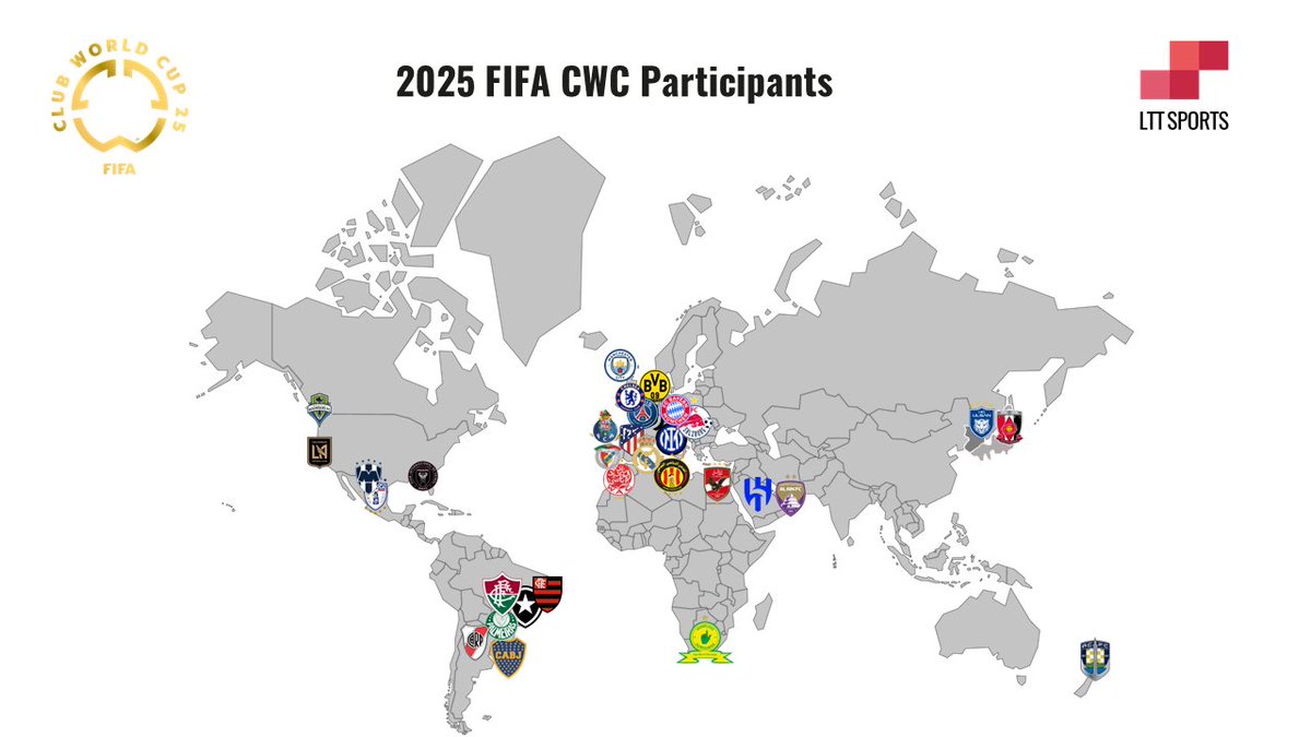 LTTsports's tweet image. 🏆 The revamped @FIFACWC kicked off in Miami. 32-team lineup... but not continental champs but no @premierleague or @LaLiga title holders either🤷‍♂️

The quest for a "world champion"? It started in the 1870s.
#ClubWorldCup #FIFA 

More ↘️#PitchSideMonitor🔎linkedin.com/newsletters/pi…