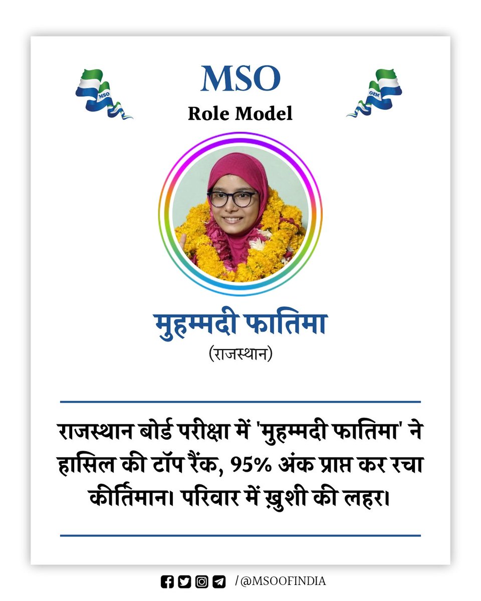 MSO OF INDIA (@msoofindia) on Twitter photo рд░рд╛рдЬрд╕реНрдерд╛рди рдмреЛрд░реНрдб рдкрд░реАрдХреНрд╖рд╛ рдореЗрдВ 'рдореБрд╣рдореНрдорджреА рдлрд╛рддрд┐рдорд╛' рдиреЗ рд╣рд╛рд╕рд┐рд▓ рдХреА рдЯреЙрдк рд░реИрдВрдХ, 95% рдЕрдВрдХ рдкреНрд░рд╛рдкреНрдд рдХрд░ рд░рдЪрд╛ рдХреАрд░реНрддрд┐рдорд╛рдиред рдкрд░рд┐рд╡рд╛рд░ рдореЗрдВ рдЦрд╝реБрд╢реА рдХреА рд▓рд╣рд░ред рд░рд╛рдЬрд╕реНрдерд╛рди рдмреЛрд░реНрдб рдкрд░реАрдХреНрд╖рд╛ рдореЗрдВ 'рдореБрд╣рдореНрдорджреА рдлрд╛рддрд┐рдорд╛' рдиреЗ рд╣рд╛рд╕рд┐рд▓ рдХреА рдЯреЙрдк рд░реИрдВрдХ, 95% рдЕрдВрдХ рдкреНрд░рд╛рдкреНрдд рдХрд░ рд░рдЪрд╛ рдХреАрд░реНрддрд┐рдорд╛рдиред рдкрд░рд┐рд╡рд╛рд░ рдореЗрдВ рдЦрд╝реБрд╢реА рдХреА рд▓рд╣рд░ред