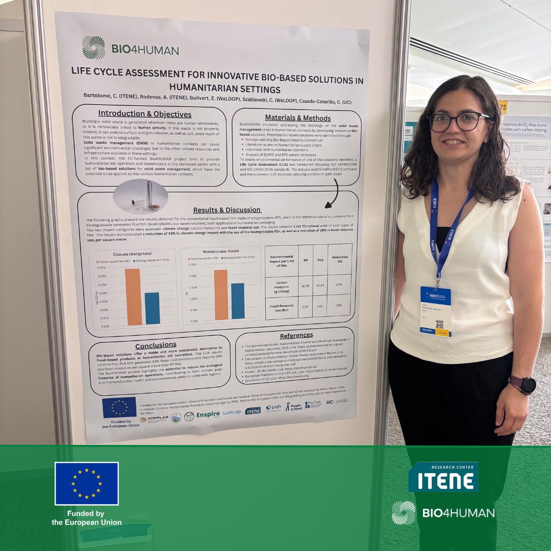 bio_4_human's tweet image. 🚀 Last week at #EUBCE, Bio4HUMAN partner @itene presented our poster on LCA for bio-based solutions in humanitarian settings.
💬 Great discussions on sustainability, waste, and even a thesis collaboration on bio-energy in rural Africa!
#Bio4HUMAN #HorizonEurope