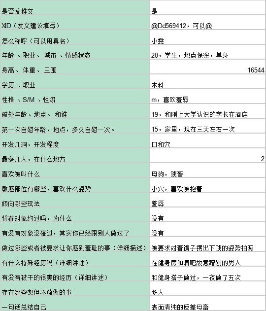 CharlieWat18918's tweet photo. #反差 #分享 #社死 #母畜 #自曝 #曝光 #羞辱 #问答 #社死 #投稿 #小雯  @Dd569412 https://t.co/fiSgti0Kya