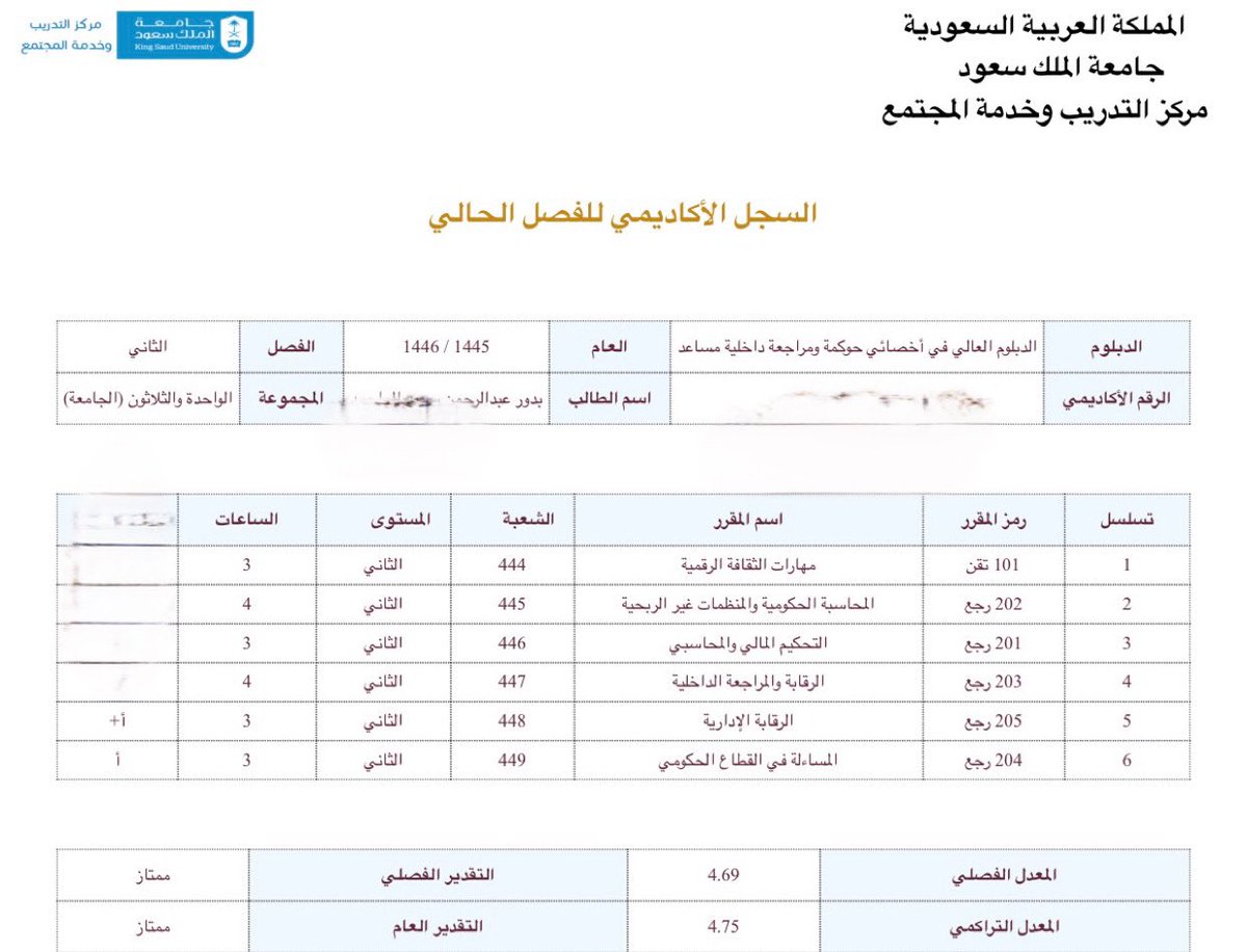 بحمد الله وتوفيقه، اجتزت الدبلوم العالي لأخصائي الحوكمة والمراجع الداخلي المساعد بجامعة الملك سعود بتقدير ممتاز ومعدل ٤.٧٥
فخورة جدًا بهذا الإنجاز  رغم صعوبة اللحظات وضغط الوقت، بين دوام صباحي ٨-٤  ومن٤-٩ مساء نقضيها في ميادين العلم كان الطريق مُرهقًا، لكن الإصرار يصنع المستحيل