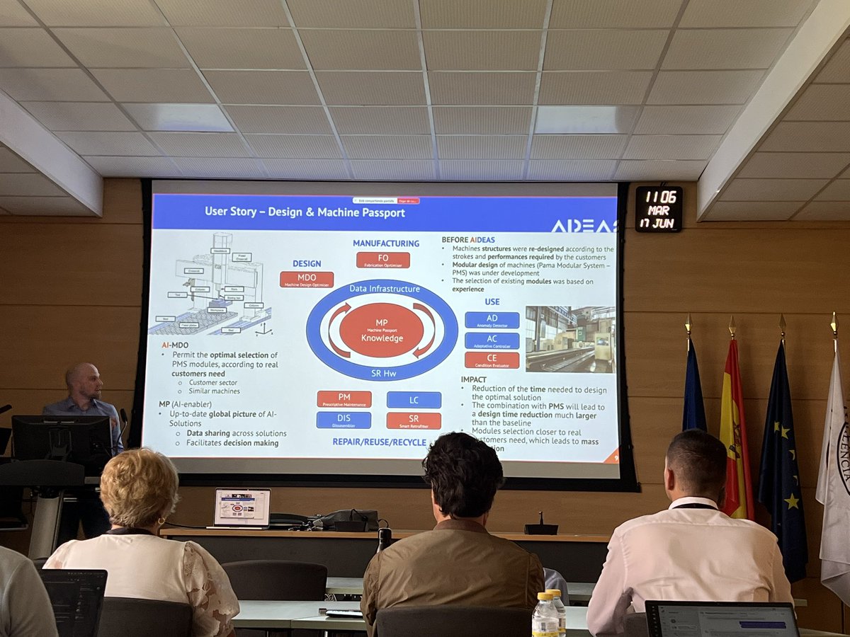 AIDEASProject's tweet image. Today we are at the @UPV in #Valencia, within the #ICE conference. We are presenting the progress of the solutions within Pam’s Pilot!