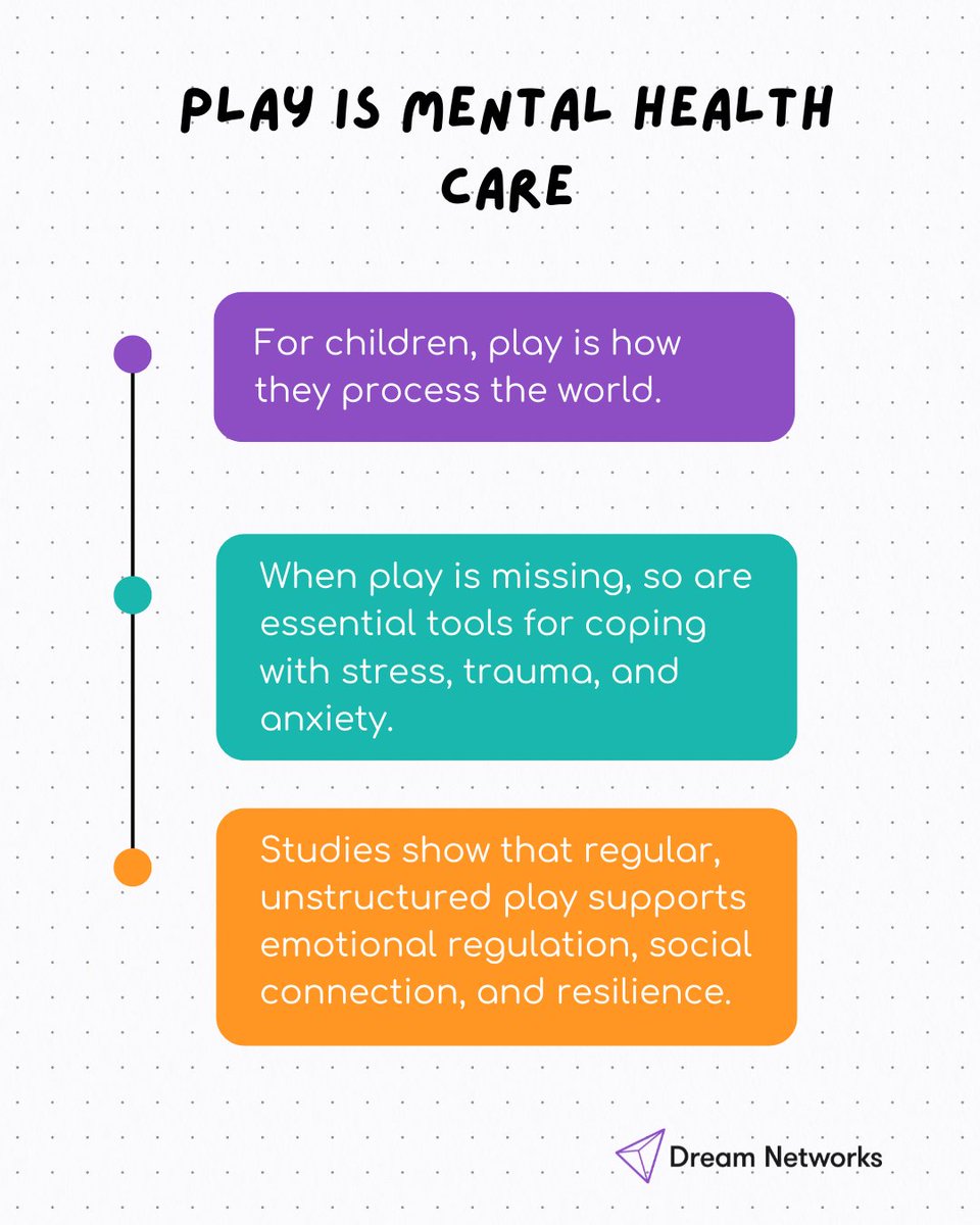 Play is more than fun. It’s a foundation for emotional well-being. Yet too many children face barriers to safe, joyful play, especially in under-resourced communities.
Let’s create spaces where minds can rest and imaginations can run free.

#MentalHealthAwareness #Play4All