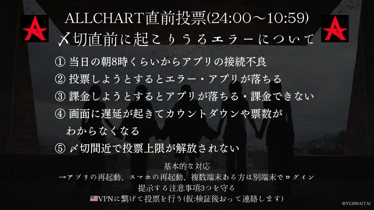 YEJINIAITAI's tweet photo. 🚨ALLCHART直前投票・注意事項🚨
🚨投票に参加する全MIDZYへ🚨

6/18 AM11:00に〆切るミューバン事前投票について
直前に非常に怖いトラブルやエラーが起こりそう…ということで事前に投票チームのMIDZYさんが収集してくれました‼️
⚠️多くの人に目を通してもらいたいです⚠️
投票勝ちましょう🏆
#ITZY https://t.co/ZhWdqNUlRq