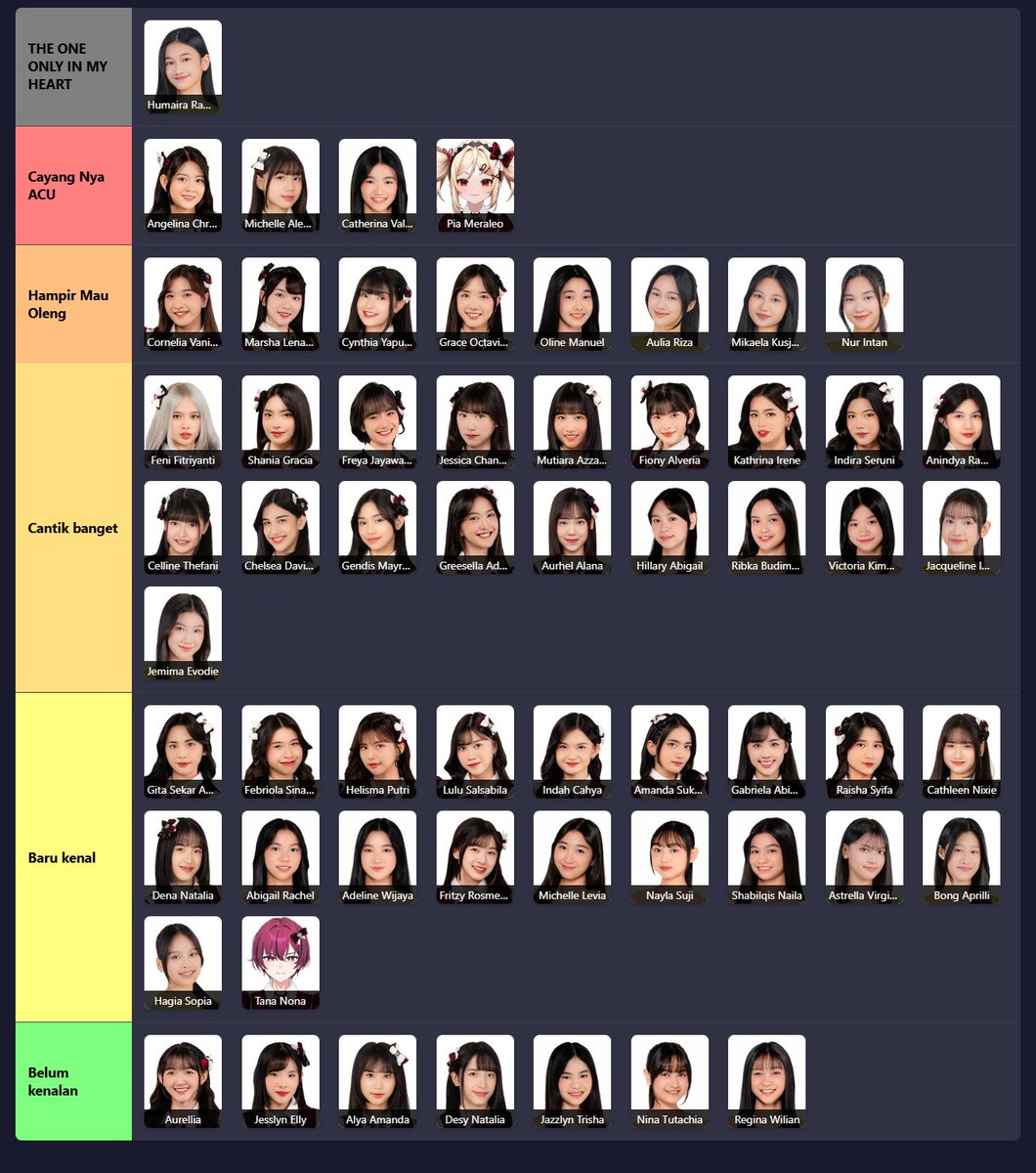 aku jujur nih <a href="/Maira_JKT48/">Humaira Ramadhani</a> yah