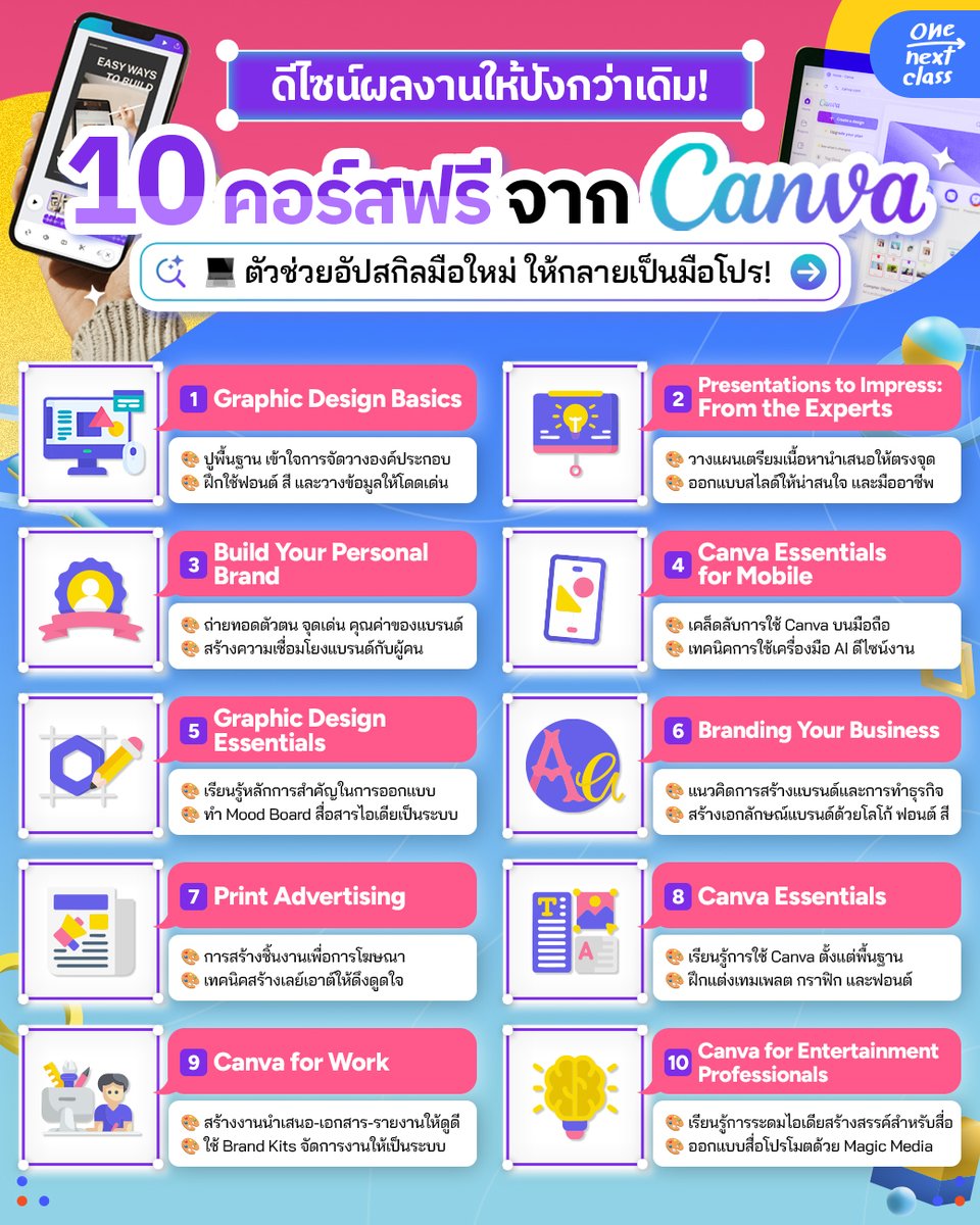 tornokandcourse's tweet image. #คอร์สดีบอกต่อ 🖌✨ใครเป็นมือใหม่อยากใช้ 𝑪𝒂𝒏𝒗𝒂 เพื่อออกแบบผลงานให้ปัง ตามมาทางนี้เลย! 
.
มัดรวม 10 คอร์สเด็ด #เรียนฟรี ส่งตรงจาก Canva Design School ที่จัดทำหลักสูตรมาให้ทุกคนได้อัปสกิลการดีไซน์ชิ้นงาน ให้เข้าใจและทำตามได้ง่ายๆ ไม่ว่า Artwork เพื่อประชาสัมพันธ์…