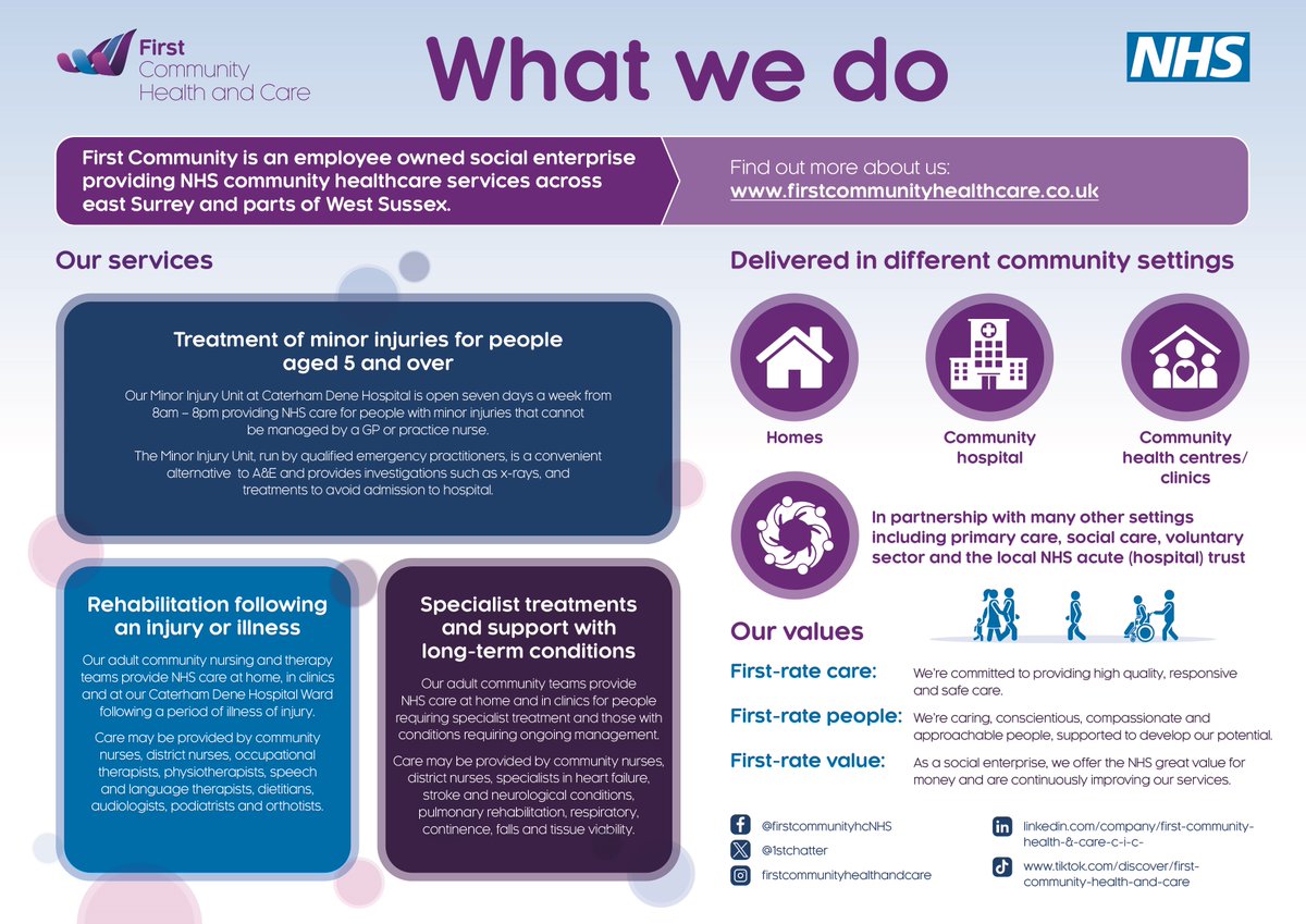 1stchatter's tweet image. Ever wondered what services we provide at First Community Health and Care? 🤔
We've created an simple visual to help you understand the #FirstRate services we provide, where they are delivered and our values that underpin all that we do.
👉ow.ly/L9sY50WaBNF for more info