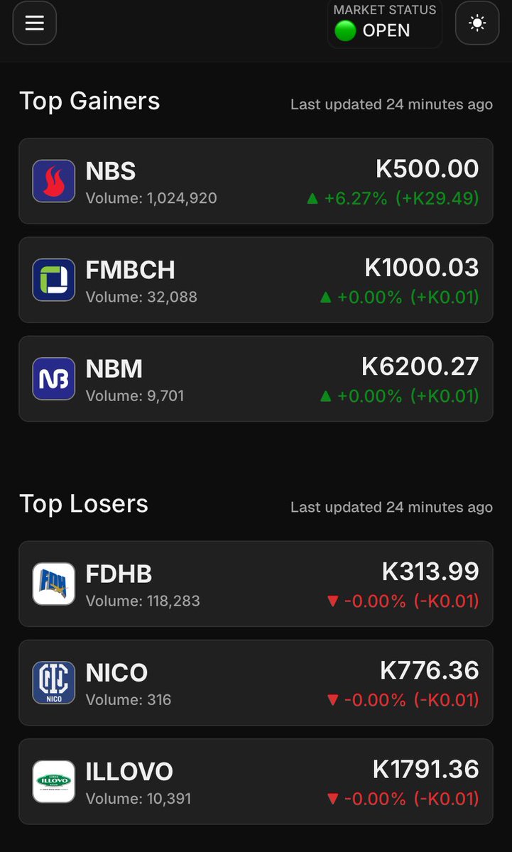 a_chiza's tweet image. Nbs Share Price going up daily 🙃