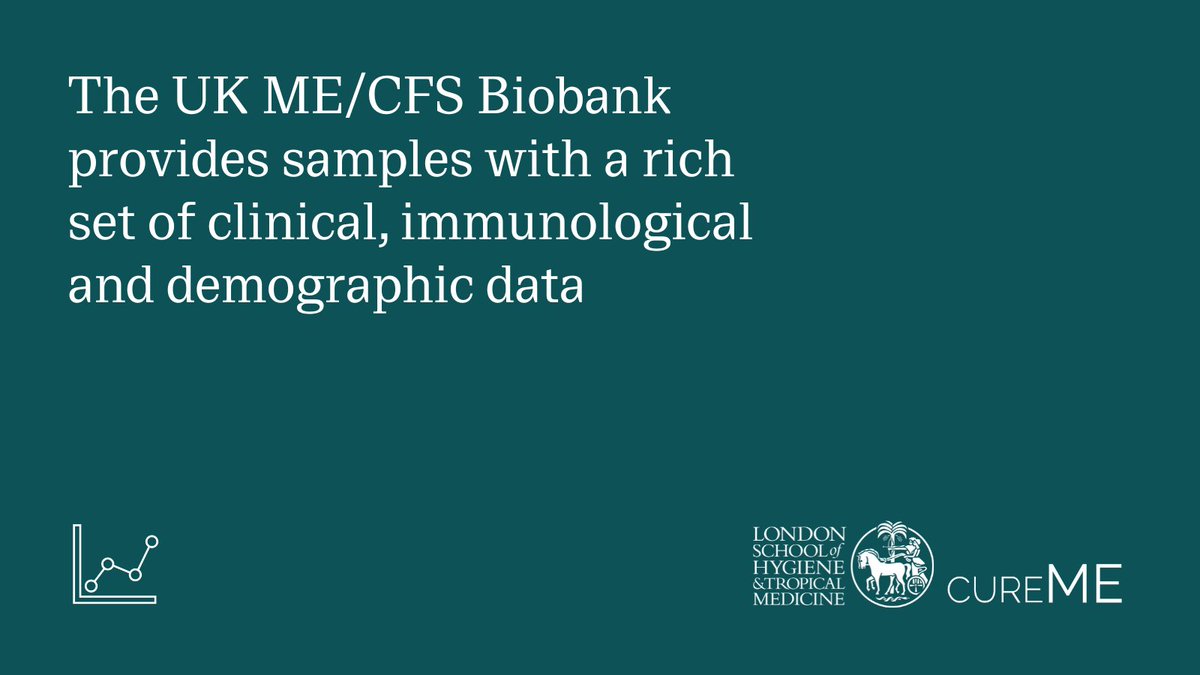 mecfsbiobank's tweet image. 🚨 Call for researchers: apply for free, high-quality biosamples from the UK ME/CFS Biobank
📊 Our samples include extensive patient profiles and comprehensive datasets to support your ME/CFS research
✍️ Make sure you apply by 31 July
How to apply ➡️ bit.ly/MECFS-samples