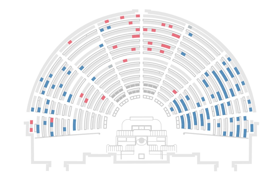 Le RN main dans la main avec le NFP pour flinguer l'initative privée dans le nucléaire, j'avoue que je ne l'avais pas vu venir...