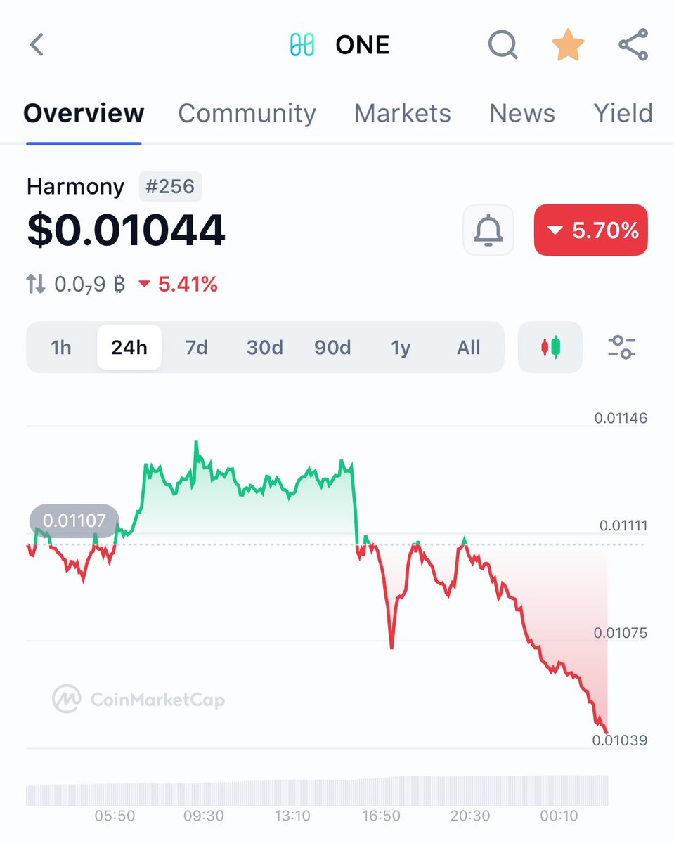 kratos.crazy.one 💙 tweet media
