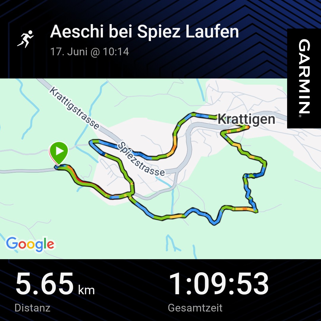 #garmin #beatyesterday