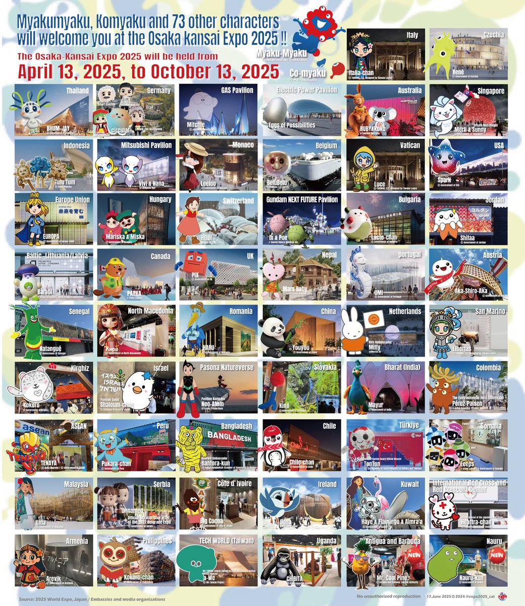 expo2025_cat's tweet image. 73人の仲間たち
アンティグア・バーブーダ🇦🇬のMr. Cool Pineとナウルくんを追加!
レジシステムを導入するのにハードルが高い国々はパビリオンで物販は行っていません
ナウル🇳🇷はBASEショップを開設してピンズやTシャツを販売しています! ぜひ!
nauru.base.shop
#EXPO2025
