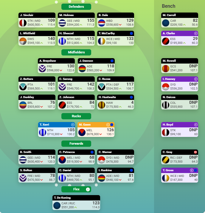 The Centre Bounce tweet media