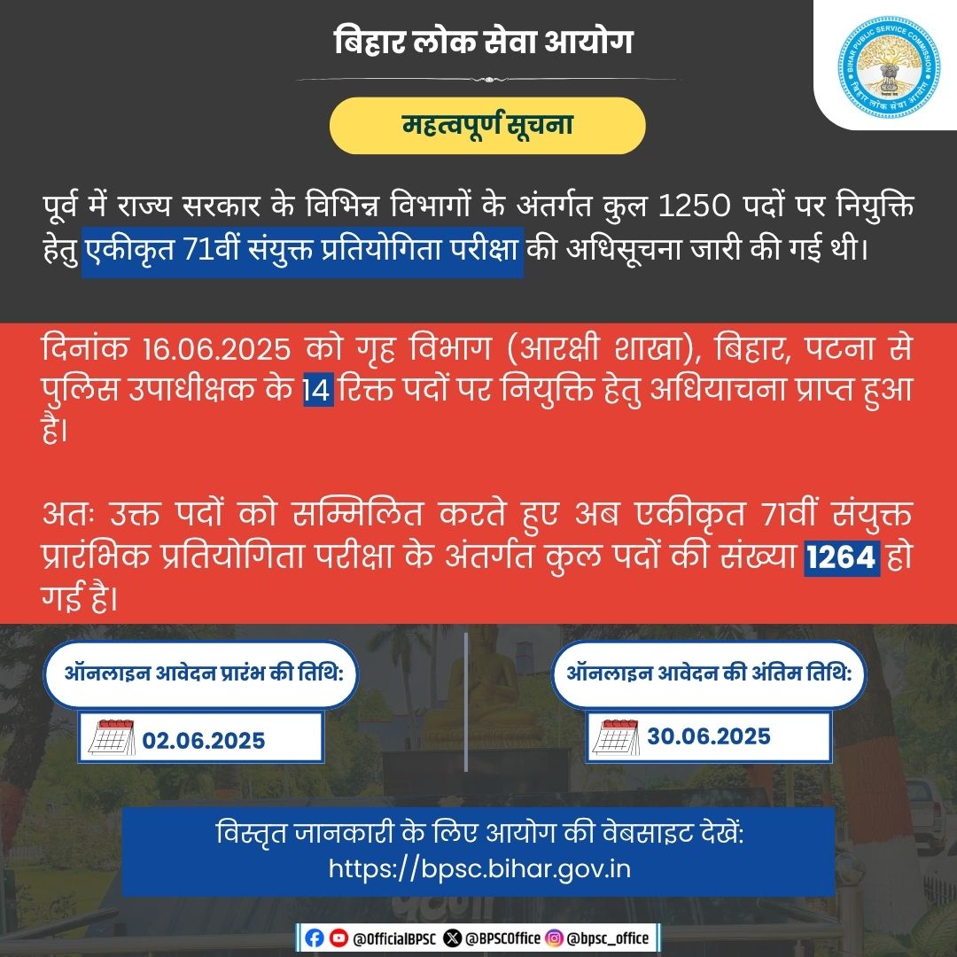 पूर्व में राज्य सरकार के विभिन्न विभागों के अंतर्गत कुल 1250 पदों पर नियुक्ति हेतु एकीकृत 71वीं संयुक्त प्रतियोगिता परीक्षा की अधिसूचना जारी की गई थी।

दिनांक 16.06.2025 को गृह विभाग (आरक्षी शाखा), बिहार, पटना से पुलिस उपाधीक्षक के 14 रिक्त पदों हेतु अधियाचना प्राप्त हुआ है।
