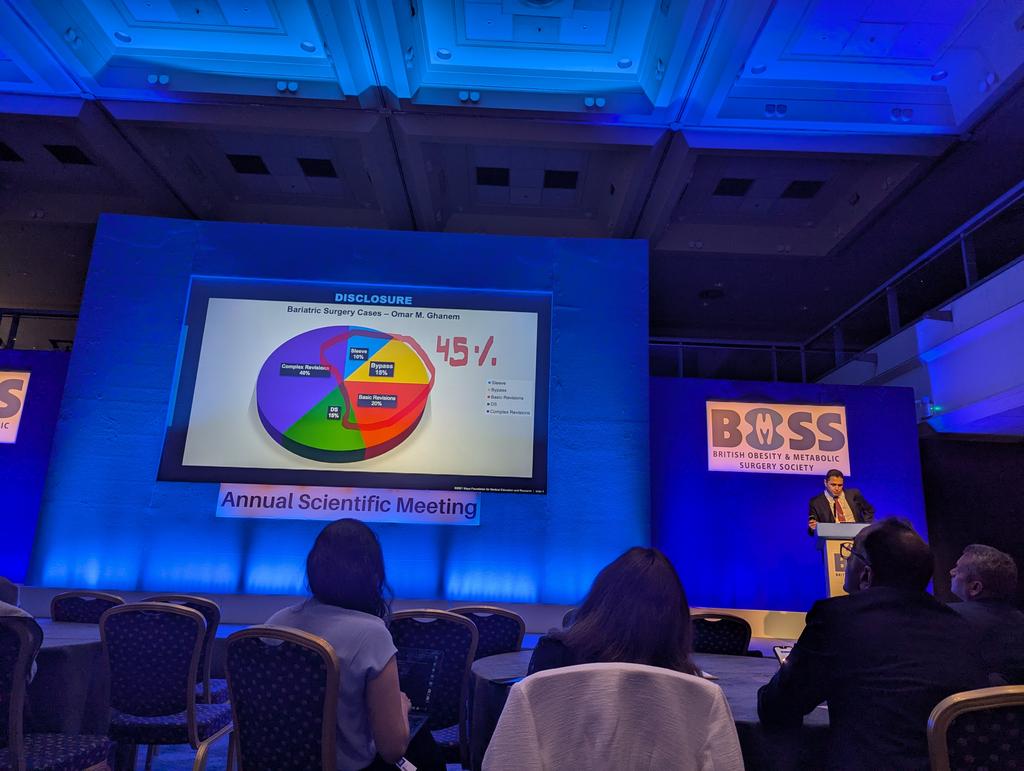 Excellent talk by <a href="/OMGhanemMD/">Omar M Ghanem</a> <a href="/bariatricBOMSS/">BOMSS</a> <a href="/drcdparmar/">Chetan D Parmar</a> #BOMSS2025