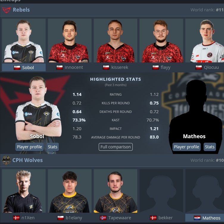 Luffastream (@_luffastream_) on Twitter photo Sieema👀
Dzisiaj o 13 komentuje mecz <a href="/GalaxyBattleCS/">GALAXY</a> 🔥
🇵🇱 <a href="/RebelsGamingCS2/">Rebels Gaming CS2 ♦️</a> vs <a href="/CPHWolves/">Copenhagen Wolves</a> 🌍
Mecz musi być streamowany na kicku (taki wymóg organizatorów)zapraszam na godzinę 13 na kick👀🔥
🟢Kick/luffastream
GL: <a href="/kisserekk/">kisserek</a> <a href="/FlayyCS/">Flayy-</a> <a href="/SZPEROcs/">SZPERO</a> <a href="/qlocuu/">Qlocuu</a> <a href="/innocentCS/">Paweł Mocek</a> <a href="/Sobol_CSGO/">Sobol</a> Sieema👀
Dzisiaj o 13 komentuje mecz <a href="/GalaxyBattleCS/">GALAXY</a> 🔥
🇵🇱 <a href="/RebelsGamingCS2/">Rebels Gaming CS2 ♦️</a> vs <a href="/CPHWolves/">Copenhagen Wolves</a> 🌍
Mecz musi być streamowany na kicku (taki wymóg organizatorów)zapraszam na godzinę 13 na kick👀🔥
🟢Kick/luffastream
GL: <a href="/kisserekk/">kisserek</a> <a href="/FlayyCS/">Flayy-</a> <a href="/SZPEROcs/">SZPERO</a> <a href="/qlocuu/">Qlocuu</a> <a href="/innocentCS/">Paweł Mocek</a> <a href="/Sobol_CSGO/">Sobol</a>