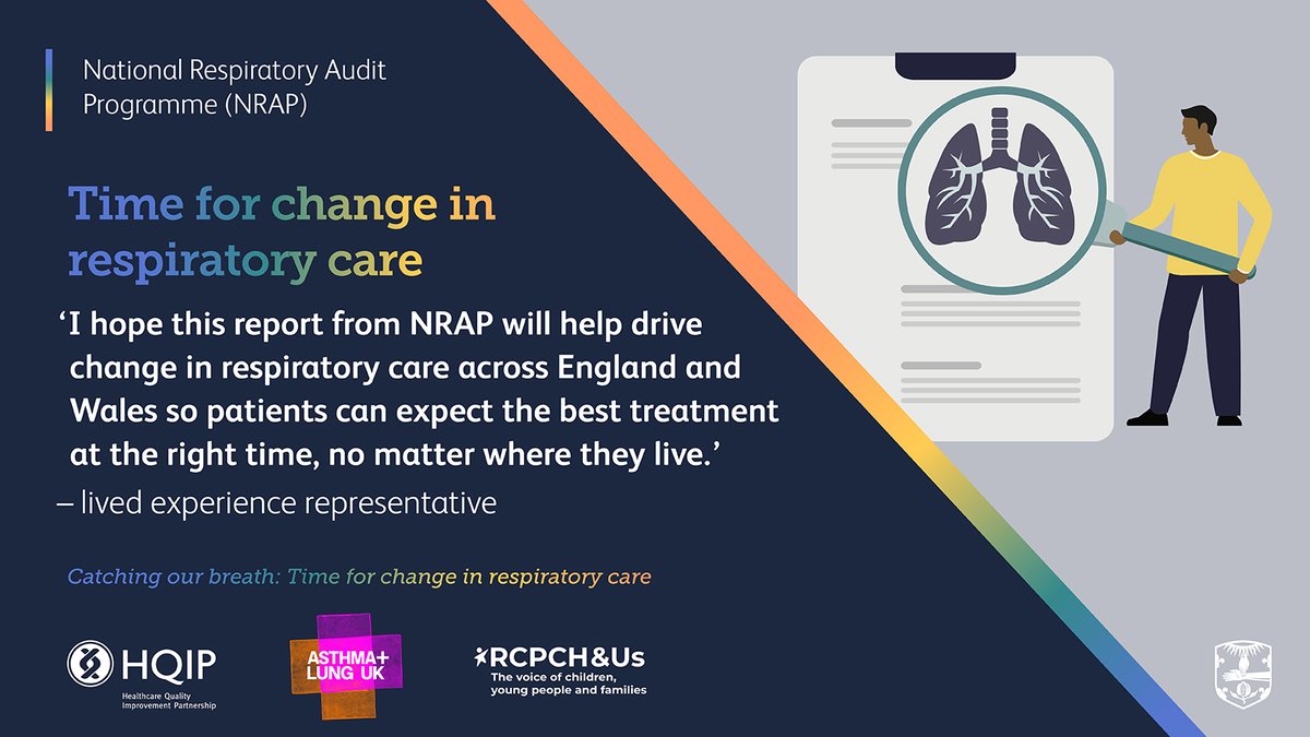 Royal College of Physicians (@rcphysicians) on Twitter photo Want to understand your healthcare better?
Check out the new patient-friendly version of ‘Catching our breath’, <a href="/NRAPaudit/">National Respiratory Audit Programme</a>’s latest report – clear, helpful, and made for you.
🔗 ow.ly/ENjr50WaCB6 Want to understand your healthcare better?
Check out the new patient-friendly version of ‘Catching our breath’, <a href="/NRAPaudit/">National Respiratory Audit Programme</a>’s latest report – clear, helpful, and made for you.
🔗 ow.ly/ENjr50WaCB6