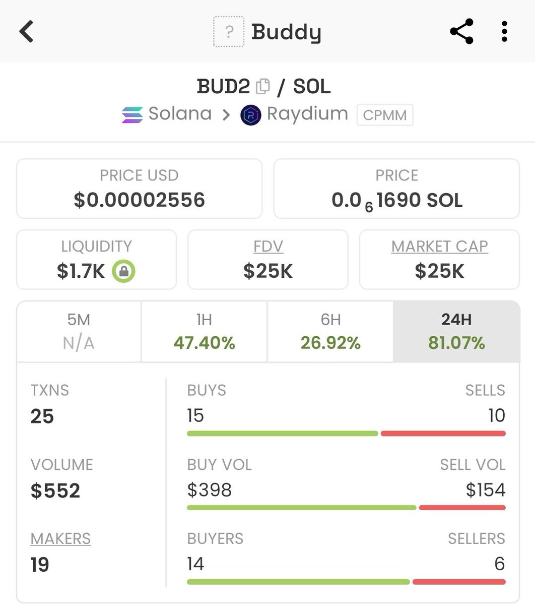 Tony Allavodka (@tony_allavodka) on Twitter photo Gm, Buddies. Buckle up. It's gonna wild. 💚 🚀 🐕 <a href="/CCCoinonSOL/">CC COIN</a> <a href="/bchainbeauties/">Blockchain Beauties</a> <a href="/Coins_Chick/">CC</a> <a href="/8055ZKH/">Komal (805) | LFGO</a> <a href="/X_COSTIN_/">Costin $CCC $BCB</a> <a href="/MZiegler25/">ZigZag5425</a> <a href="/CryptoP15735258/">Tom Allen $CCC</a> Gm, Buddies. Buckle up. It's gonna wild. 💚 🚀 🐕 <a href="/CCCoinonSOL/">CC COIN</a> <a href="/bchainbeauties/">Blockchain Beauties</a> <a href="/Coins_Chick/">CC</a> <a href="/8055ZKH/">Komal (805) | LFGO</a> <a href="/X_COSTIN_/">Costin $CCC $BCB</a> <a href="/MZiegler25/">ZigZag5425</a> <a href="/CryptoP15735258/">Tom Allen $CCC</a>