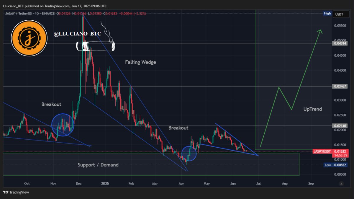 BENE GESSERIT (@MERRIMEN1188) / Posts / X