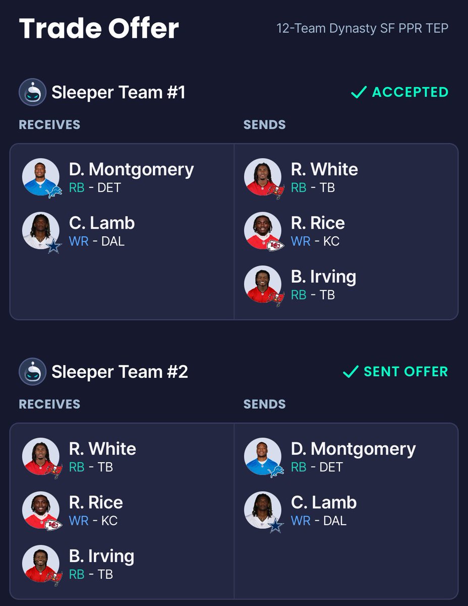 What are our thoughts on this trade?