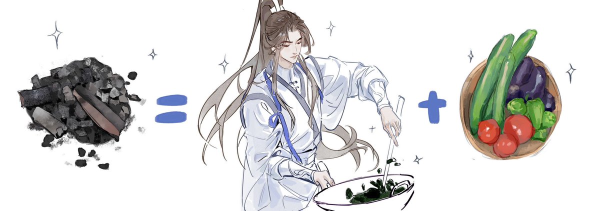 #楚晚宁 #cwn 楚晚宁的化学公式