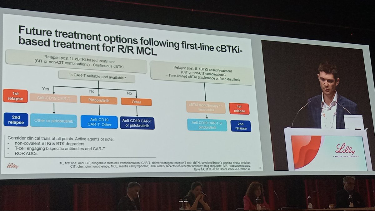 <a href="/tobyeyre82/">Toby Eyre</a> on treatment options in R/R MCL exposed in 1L to BtKi. Time limites exposure to BTKi allows for reexposure at 1st relapse (+/- venetoclax) #18icml #icml2025