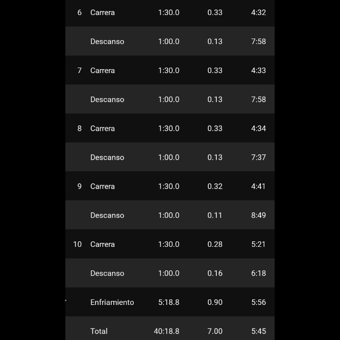 Juan Daniel (@j_dmoreno) on Twitter photo Martes de #Fartlek..
Entrenó listo 👊🤘☠️🥴🫠
Coach <a href="/timijaguar/">Guerrero Jaguar</a>
#YoElegiCorrer
#DiosCorreConmigo
#UnBesoHastaElCielo
#SomosEquipo
#HastaReventar
#ConLaMetaEnLaMente #PorQueSoloLosCobardesCorren Martes de #Fartlek..
Entrenó listo 👊🤘☠️🥴🫠
Coach <a href="/timijaguar/">Guerrero Jaguar</a>
#YoElegiCorrer
#DiosCorreConmigo
#UnBesoHastaElCielo
#SomosEquipo
#HastaReventar
#ConLaMetaEnLaMente #PorQueSoloLosCobardesCorren