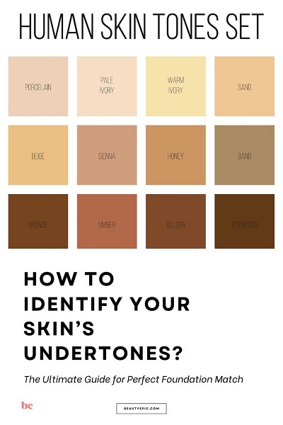 TheBeautyEpic's tweet image. Not sure if your skin is warm, cool, or neutral? Learn how to identify your undertone and choose the right makeup and clothing shades that flatter you best! → beautyepic.com/how-to-identif…

#SkinUndertones #BeautyTips #MakeupHacks #WarmOrCool #GlowBetter
