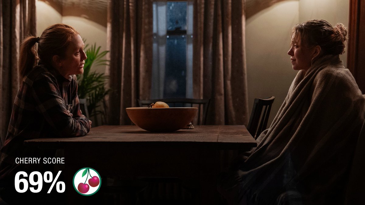 ECHO VALLEY (69% #CherryScore 🍒): “Even as the web gets sticky, Pearce maintains control of each thread with his steady direction." - <a href="/simplylovia/">lovia</a>, <a href="/THR/">The Hollywood Reporter</a>

<a href="/AppleTV/">Apple TV</a> 🔗: thecherrypicks.com/films/echo-val…