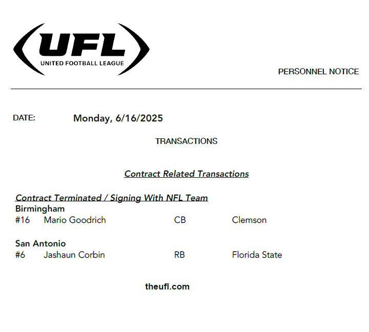 The #UFL announced the following transactions on Monday, June 16