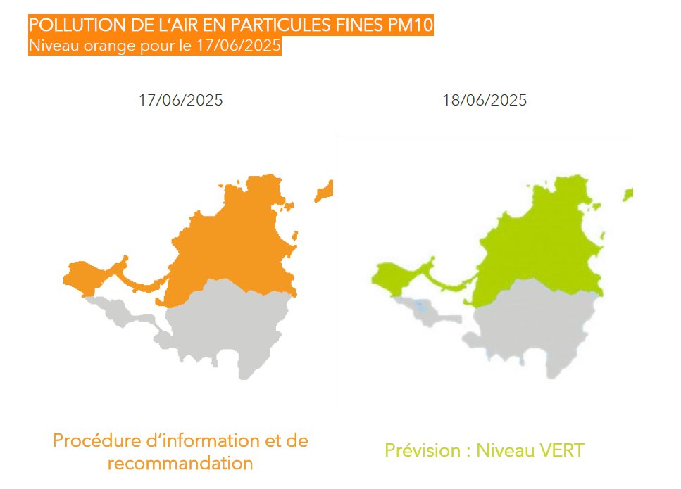GWADAIR971's tweet image. [#picdepollution ⚠️] Aujourd&apos;hui, l’atmosphère de nos territoires est à nouveau influencée par les brumes de poussières désertiques chargées en particules fines PM10 et PM2,5. 
🔴 Gwad’Air active la procédure d’information et recommandation, uniquement à Saint-Martin.