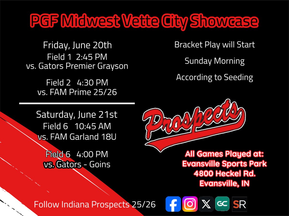 Prospects in Evansville this weekend at the Vette City Showcase.