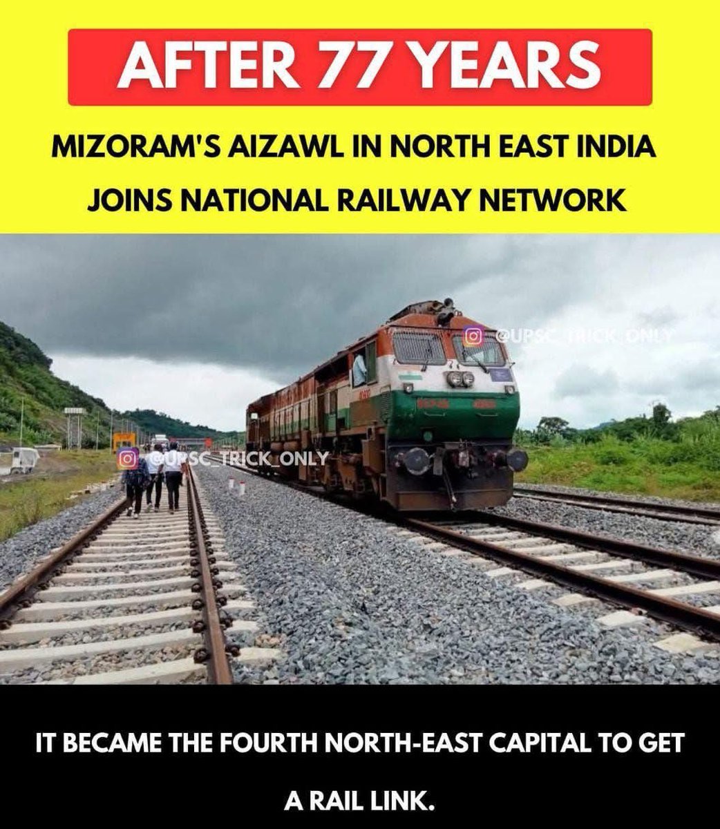 CA Rajkumar Dohare (@dohareca) on Twitter photo 