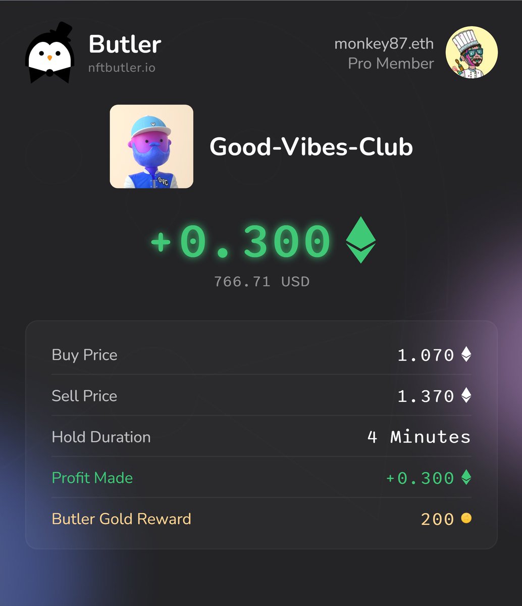 0.300 Ξ profit on a single trade 💰📈

Sharing my best Flip this month to get fat stacks of 200 Butler Gold 🟠
Stacking profits is so much easier with NFT Butler!🐧

#NFT #NFTCommunity #NFTButler

nftbutler.io