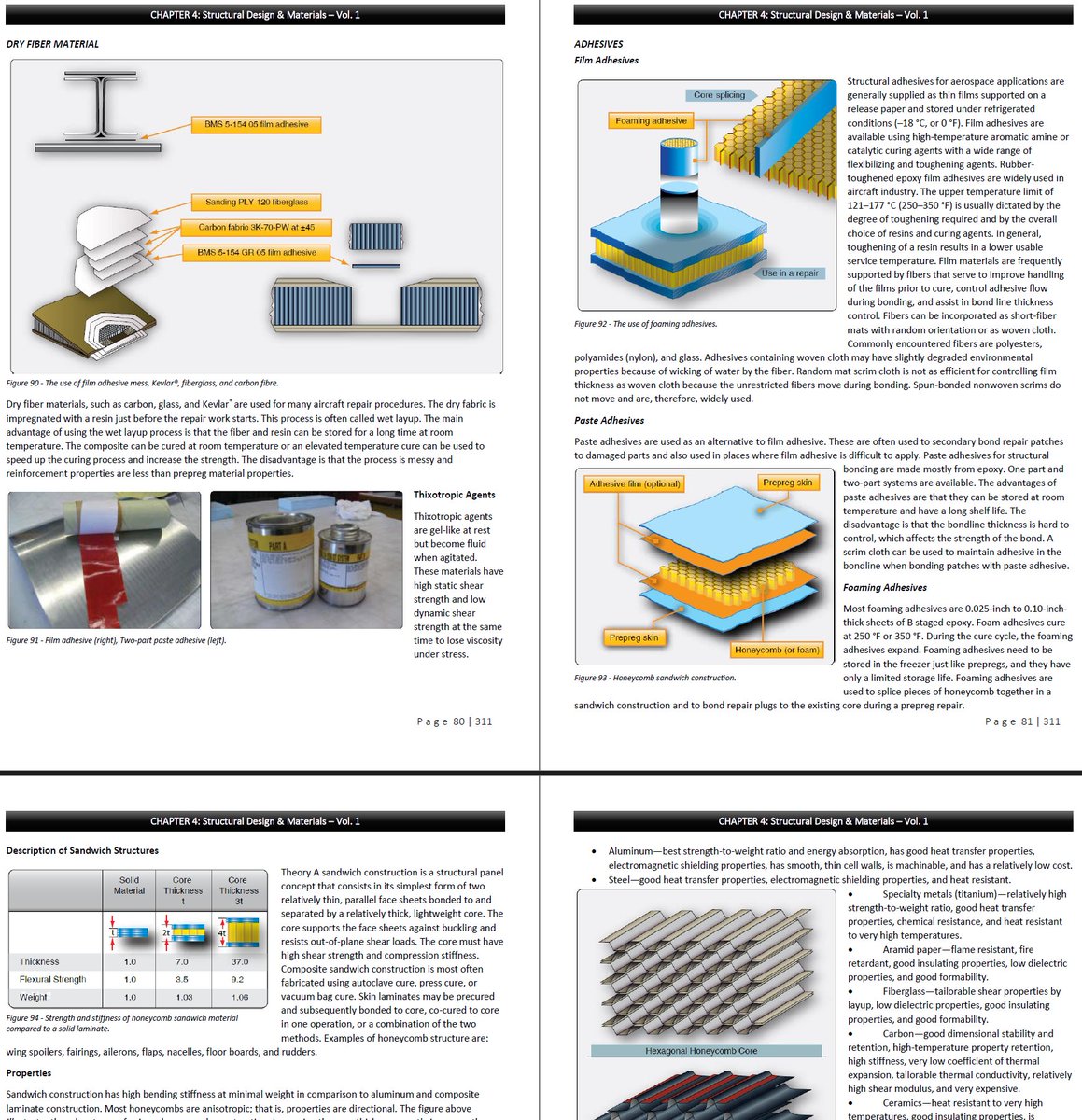 ⚡️FLASH SALE: Ultimate Drone Engineering Package just $49 (was $754)! Only 30 bundles at this price—1000+ pages of expert content + MATLAB &amp; C++ code examples. Master aerodynamics, propulsion, avionics &amp; AI defense in one course. Grab yours: echelonacademy.gumroad.com/l/yxvxsv?layou…
#UAVTraining