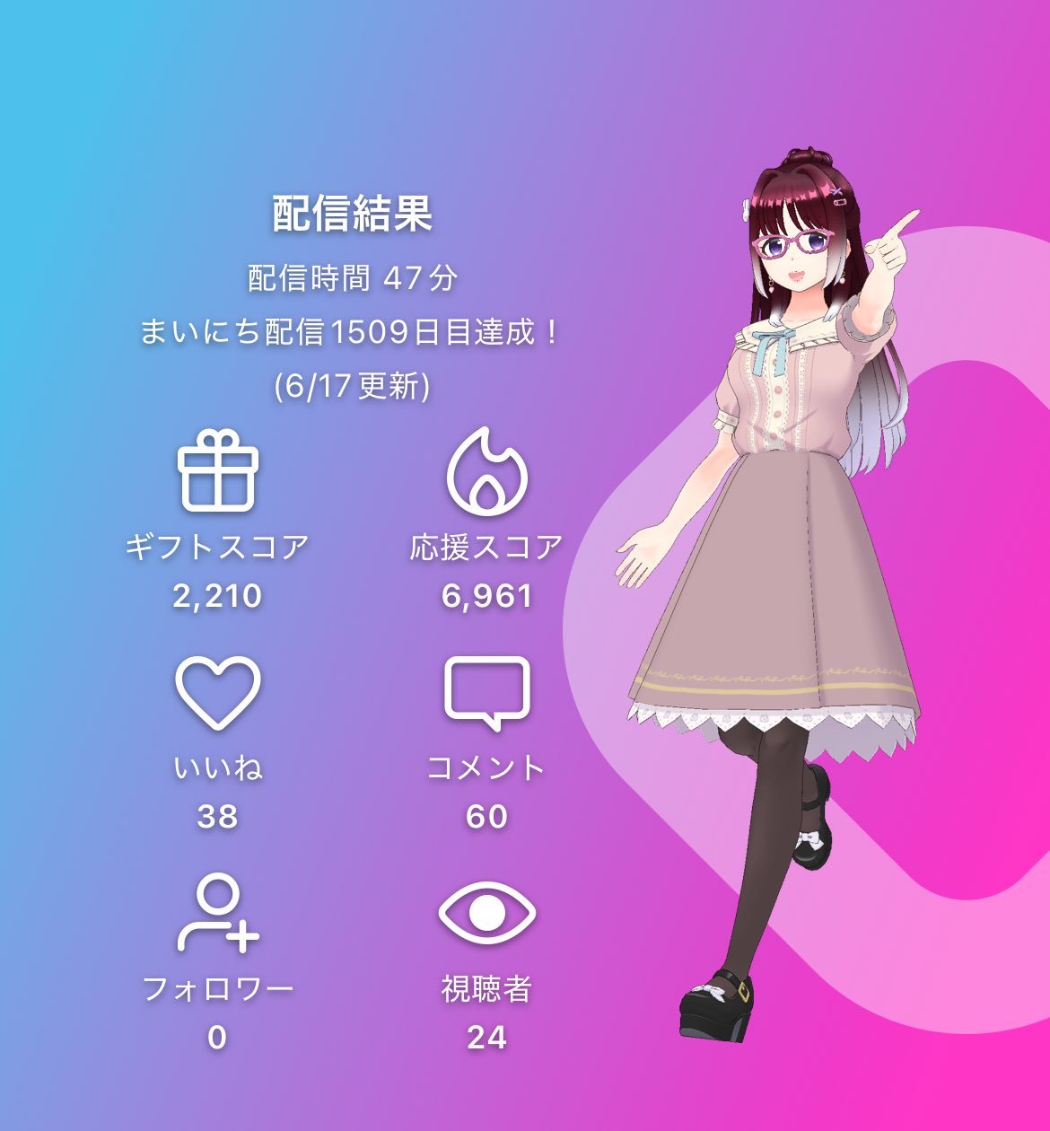 遥歌みこと🕊🎶👓 (@mikotokuze) / X