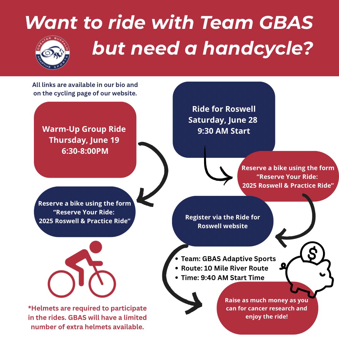 Greater Buffalo Adaptive Sports tweet media