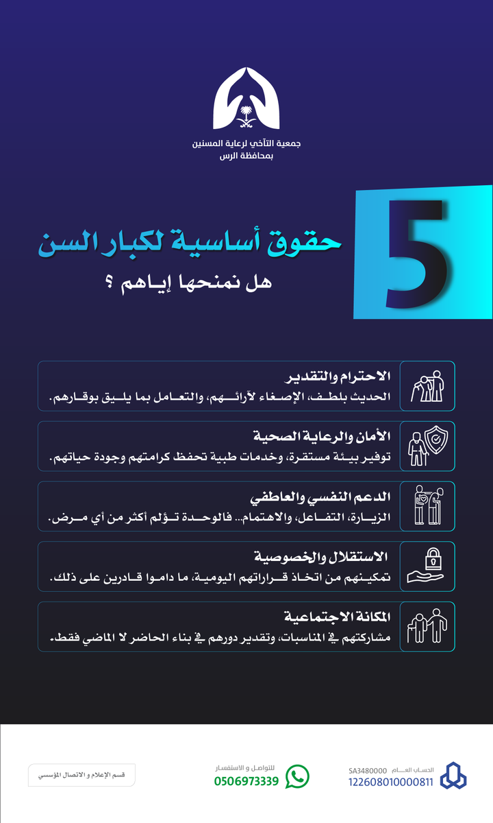 Altaa5i_Rs's tweet image. احترام كبار السن لا يكون بالعاطفة فقط…
بل بالوعي بحقوقهم.
خمس #حقوق أساسية تمثّل جوهر الرعاية والكرامة التي يستحقونها.
نؤمن أن المجتمعات الراقية تُقاس بمدى وفائها لمن تقدّم بهم العمر.
#جمعية_التآخي_بالرس
#رعاية_المسنين
#الوفاء_للكبار
#مجتمع_حيوي