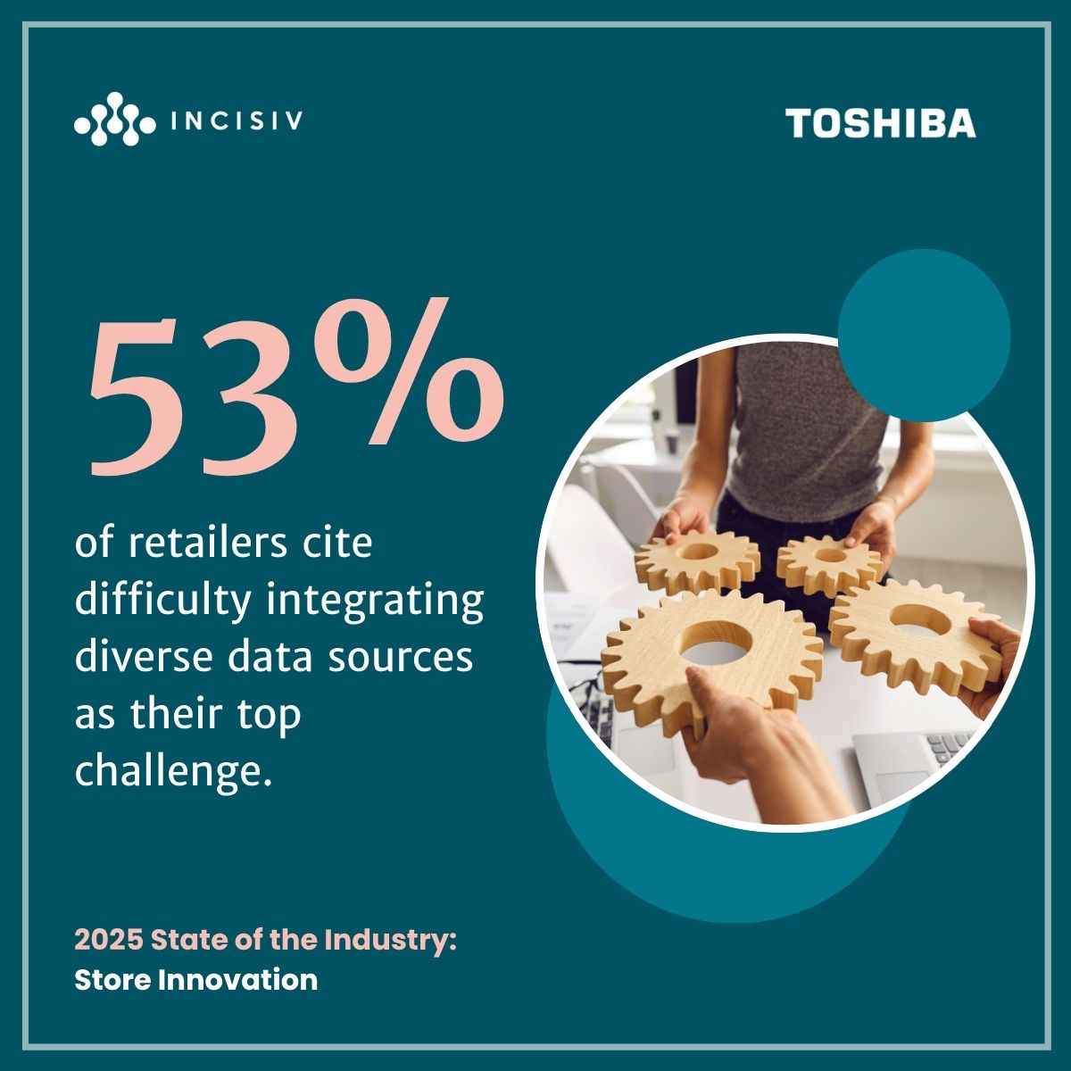Incisiv (@incisivio) on Twitter photo Retailers are capturing more data than ever, but most still can’t make it work together. The real hurdle? Integration, not insights. Explore how leading retailers are redefining store innovation: incisiv.com/report-2025-st…
#RetailTech #GroceryInnovation <a href="/ToshibaCommerce/">Toshiba Global Commerce Solutions</a> Retailers are capturing more data than ever, but most still can’t make it work together. The real hurdle? Integration, not insights. Explore how leading retailers are redefining store innovation: incisiv.com/report-2025-st…
#RetailTech #GroceryInnovation <a href="/ToshibaCommerce/">Toshiba Global Commerce Solutions</a>