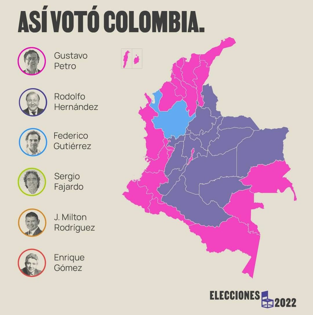 ¿Coincidencia? No lo creo