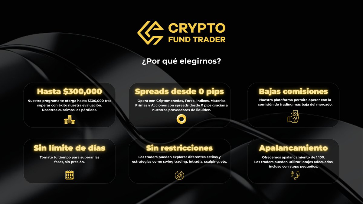 ¡Bienvenidos a Crypto Fund Trader!

El primer programa educativo en la industria prop centrada en criptomonedas, ofreciendo las mejores condiciones para el trader:

🔸 Comisiones más bajas
🔸 Spreads desde 0 pips
🔸 Apalancamiento hasta 1:100