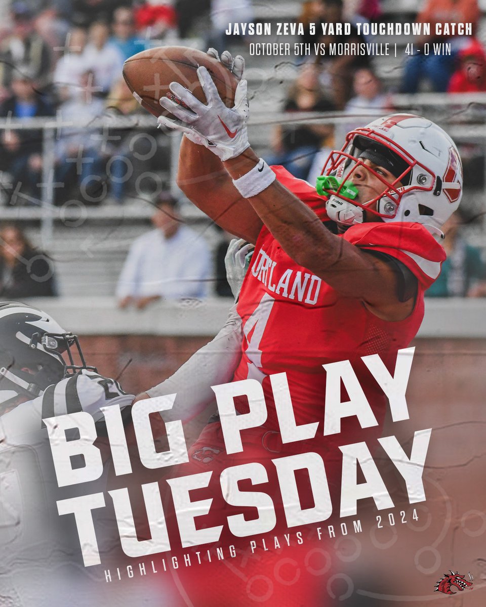 SUNY Cortland Football tweet media