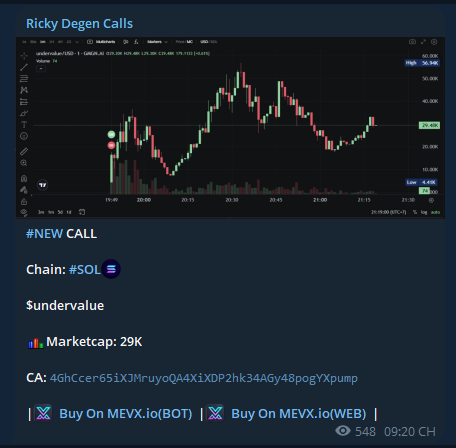 RickyDegen's tweet photo. I called $undervalue at a 29K market cap. Its current ATH is 72K

FREE Call TELEGRAM - 2.4X

$undervalue

4GhCcer65iXJMruyoQA4XiXDP2hk34AGy48pogYXpump

Call From: https://t.co/Paughez0nM

#SOL #MemeSol #Solana #Crypto #MemeCoin #MemeCoins #undervalue https://t.co/vnpU6xdW7z