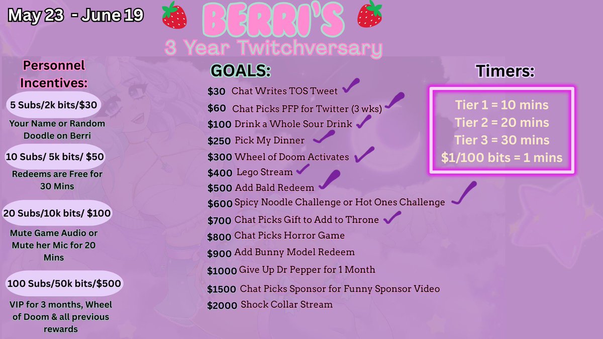 Berri♒️ (vtuber) (@berriaquarius) on Twitter photo ❣️Live with the final chapters to Camper Van: Make It Home! The game was gifted to us by <a href="/malapatastudio/">Camper Van: Make it Home 🚚🪴 OUT NOW!</a> !
Last week of our subathon!
<a href="/DragonSquadFam/">Team Dragon Squad 🐉</a> <a href="/GetWetSports/">GetWetSports</a> #TwitchLatinGuild
#TwitchWomensGuild
twitch.tv/berriaquarius ❣️Live with the final chapters to Camper Van: Make It Home! The game was gifted to us by <a href="/malapatastudio/">Camper Van: Make it Home 🚚🪴 OUT NOW!</a> !
Last week of our subathon!
<a href="/DragonSquadFam/">Team Dragon Squad 🐉</a> <a href="/GetWetSports/">GetWetSports</a> #TwitchLatinGuild
#TwitchWomensGuild
twitch.tv/berriaquarius